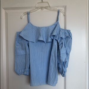 Supply & Demand Top
